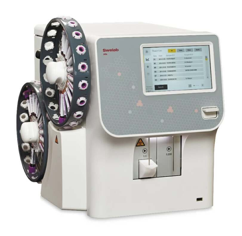 Анализатор